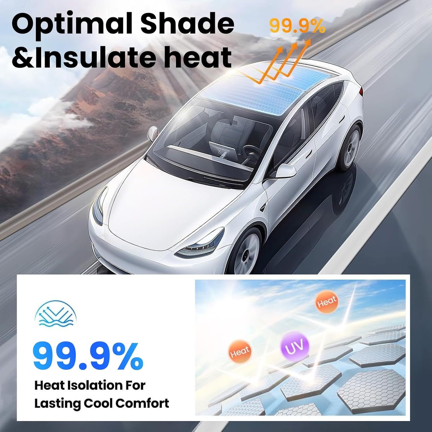 Electric Sunshade Roof for Model Y