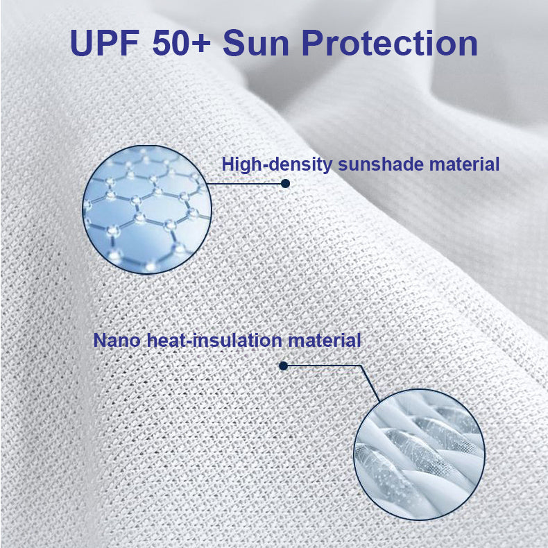 UV Rays Protection Sunshade for Tesla Model 3/Y