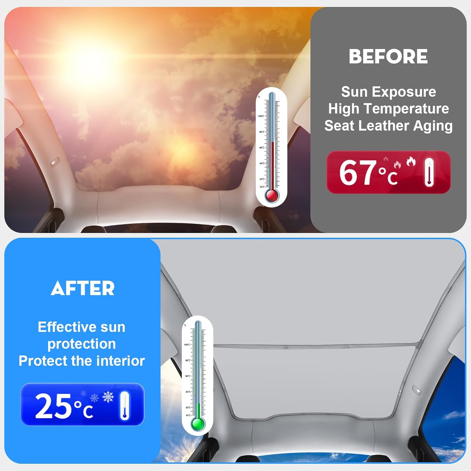 Sunshade Roof for Tesla Model Y Juniper